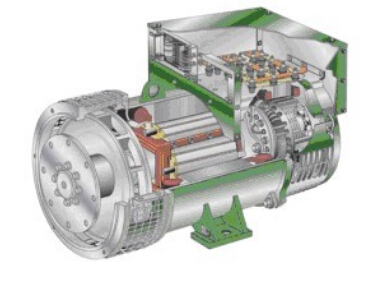 淮滨发电机内部结构图
